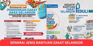 Senarai Jenis Bantuan Zakat Selangor