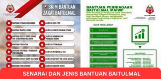 Senarai dan Jenis Bantuan Baitulmal Sediakan Kepada Memerlukan Senarai dan Jenis Bantuan Baitulmal Sediakan Kepada Memerlukan