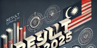 Semakan Keputusan SPM 2024-2025