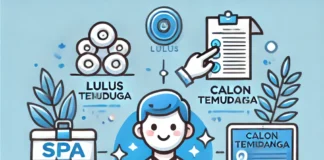 Temuduga Lulus Tetapi Jadi Calon Simpanan