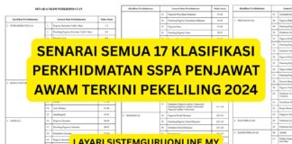 Senarai Semua 17 Jenis Klasifikasi Perkhidmatan SSPA Penjawat Awam Terkini Pekeliling 2024 Senarai Semua 17 Klasifikasi Perkhidmatan SSPA Penjawat Awam Terkini Pekeliling 2024