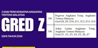 2 Skim Perkhidmatan Tentera Gred Z SSPA Tahun 2024 2 Skim Perkhidmatan Tentera Gred Z SSPA Tahun 2024