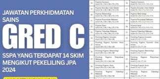 Jawatan Perkhidmatan Sains Gred C SSPA yang Terdapat 14 Skim Mengikut Pekeliling JPA 2024 Jawatan Perkhidmatan Sains Gred C SSPA yang Terdapat 14 Skim Mengikut Pekeliling JPA 2024