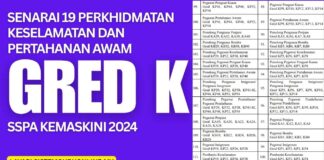 Senarai 19 Perkhidmatan Keselamatan dan Pertahanan Awam Gred K SSPA Kemaskini 2024 Senarai 19 Perkhidmatan Keselamatan dan Pertahanan Awam Gred K SSPA Kemaskini 2024