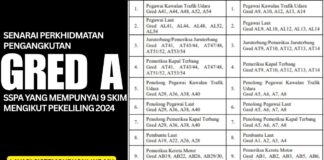 Senarai Perkhidmatan Pengangkutan Gred A SSPA yang Mempunyai 9 Skim Mengikut Pekeliling 2024 Senarai Perkhidmatan Pengangkutan Gred A SSPA yang Mempunyai 9 Skim Mengikut Pekeliling 2024